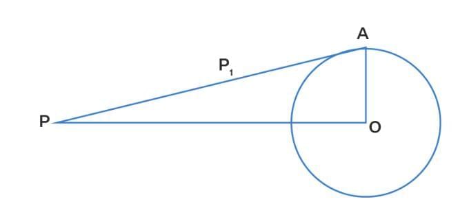 Practice Questions: Circles | Mathematics (Maths) Class 10