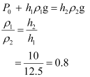 NCERT Solutions Class 11 Physics Chapter 9 - Mechanical Properties of Fluids