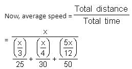 Averages Questions for CAT with Answers PDF