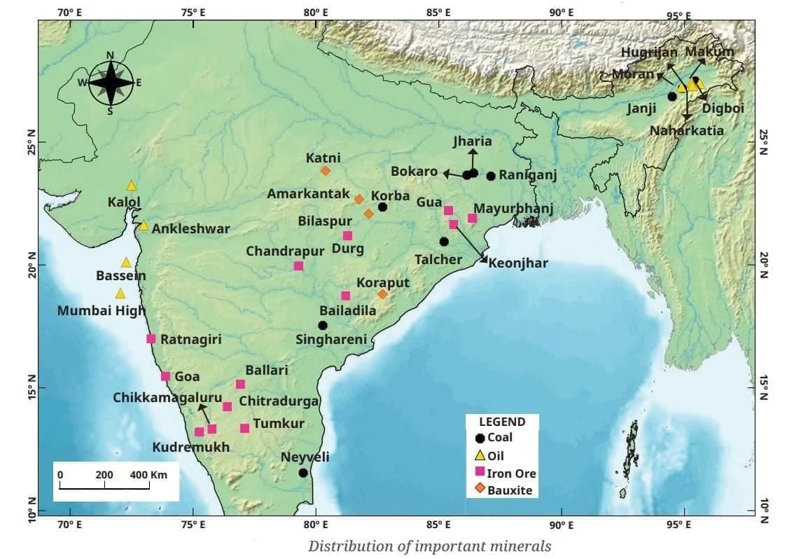 Let`s Explore: Natural Resources and Their Use | Social Science Class 8 - New NCERT