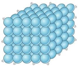 Solved Question and Answer: Particulate Nature of Matter | Science Curiosity Class 8 -  New NCERT