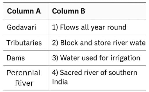Worksheet: Journey of a River | Worksheets with Solutions for Class 5