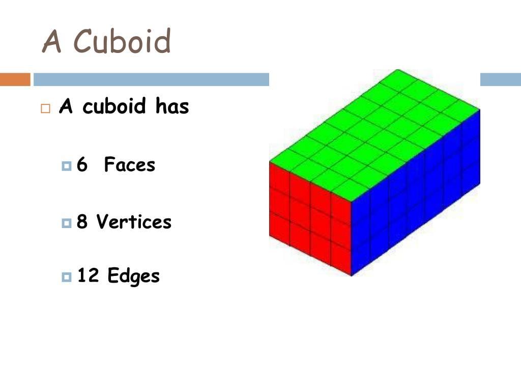Everyday Mathematics: Geometrical Shapes and Solids | Mathematics Olympiad for Class 1