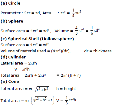 Units and Measurements, Chapter Notes, Class 11, Physics (IIT-JEE & AIPMT)