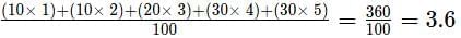 Practice Question - 9 (Chart) | 100 DILR Questions for CAT Preparation