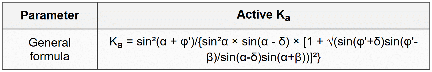 6.2 Coulomb Theory