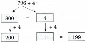 Coconut Farm NCERT Solutions | Mathematics (Maths Mela) Class 5 - New NCERT