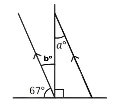Unit Test: Parallel and Intersecting Lines | Mathematics (Ganita Prakash) Class 7 - New NCERT