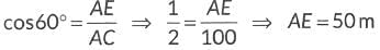 Class 10 Maths Chapter 9 Previous Year Questions - Some Application of Trigonometry