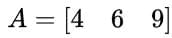 Matrices Chapter Notes | Mathematics Class 10 ICSE