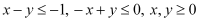 NCERT Solutions Class 12 Maths Chapter 12 - Linear Programming