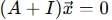 Eigenvalues and Eigenvectors - Mathematical Methods of Physics | Physics for IIT JAM, UGC - NET, CSIR NET
