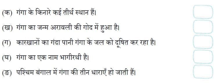 गंगा की कहानी NCERT Solutions | Hindi Class 5 वीणा - New NCERT