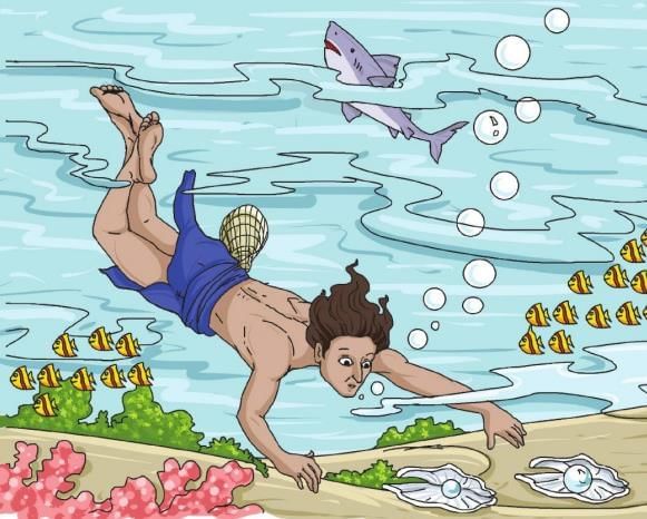Marco Polo and the Indian Pearls Chapter Notes | English Class 6 ICSE