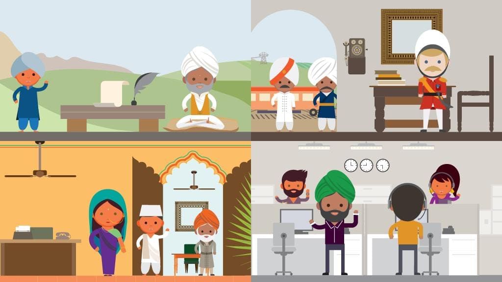 Indian Society and Social Issues: November 2024 UPSC Current Affairs | Sociology Optional for UPSC (Notes)