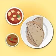 Worksheet Solutions: Foods We Eat - 2 | EVS for Class 3