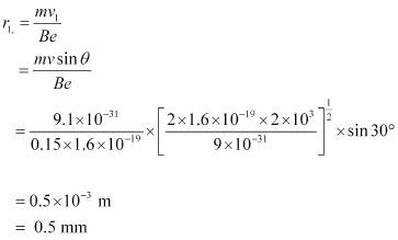 NCERT Solutions Class 12 Physics Chapter 4 - Moving Charges & Magnetism