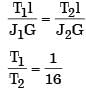 GATE Past Year Questions: Torsion of Shafts | Strength of Materials (SOM) - Mechanical Engineering