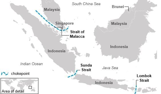 Important Straits & Canals | General Awareness for SSC CGL