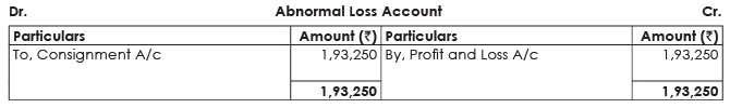 ICAI Notes 7.2: Consignment Accounting - 1