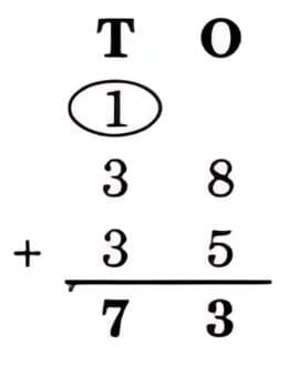 We are the travellers - II NCERT Solutions | Mathematics (Maths Mela) Class 5 - New NCERT
