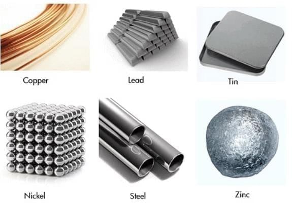 Metals and Nonmetals Chapter Notes | General Science Class 8 (Maharashtra Board)