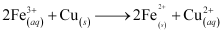NCERT Solutions Class 11 Chemistry Chapter 7 - Redox Reactions