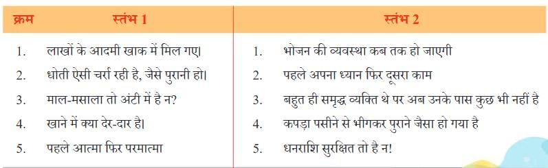 नए मेहमान NCERT Solutions | Hindi मल्हार Class 8 - New NCERT