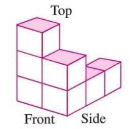 Three-dimensional Shapes Chapter Notes | Mathematics Class 6 ICSE