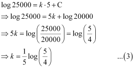 NCERT Solutions Class 12 Maths Chapter 9 - Differential Equations