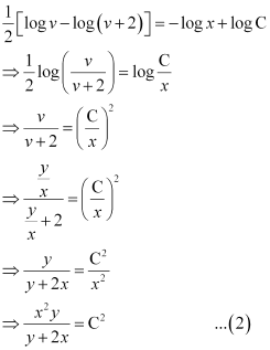 NCERT Solutions Class 12 Maths Chapter 9 - Differential Equations