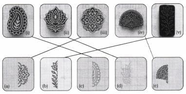 Symmetrical Designs NCERT Solutions | Mathematics (Maths Mela) Class 5 - New NCERT