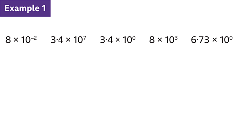 Introduction: Standard Index Form - Year 7