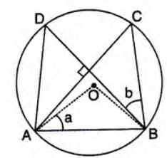 Circles Chapter Notes | Mathematics Class 10 ICSE