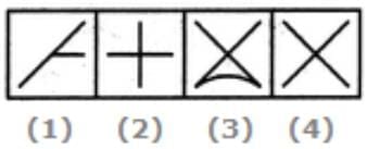 Figure Matrix | CSAT Preparation - UPSC