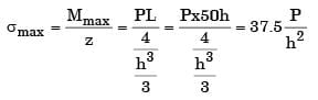 GATE Past Year Questions: Bending of Beams