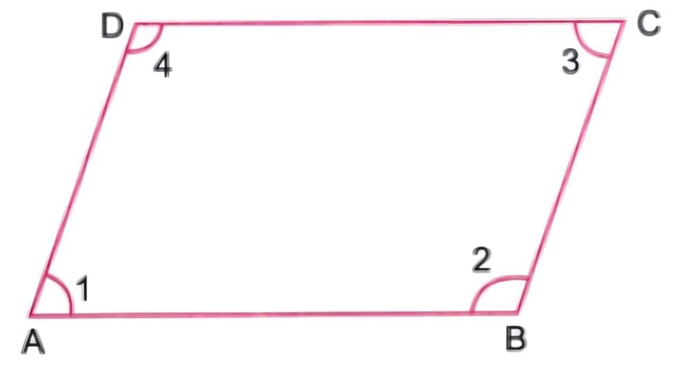 Quadrilaterals NCERT Solutions | Mathematics Class 8- New NCERT (Ganita Prakash)