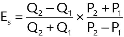 Unit 3: Supply Chapter Notes | Business Economics for CA Foundation