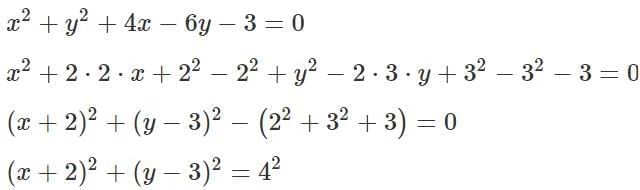 Coordinate Geometry CAT Previous Year Questions with Answer PDF