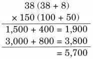 The Dairy Farm NCERT Solutions | Mathematics (Maths Mela) Class 5 - New NCERT