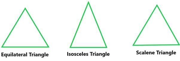 Polygons: Quadrilaterals | Mathematics Class 8- New NCERT (Ganita Prakash)
