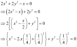 NCERT Solutions Class 11 Maths Chapter 10 - Conic Sections
