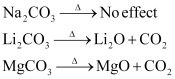 NCERT Solutions Class 11 Chemistry - The s-Block Elements