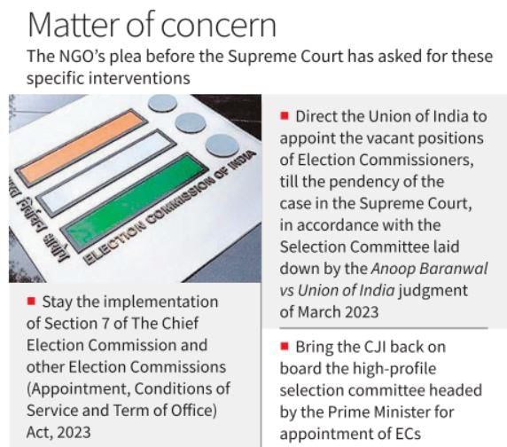 UPSC Daily Current Affairs: 18th March 2025 | Current Affairs & Hindu Analysis: Daily, Weekly & Monthly