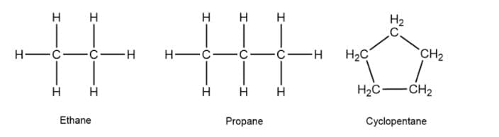 Unit Test (Solutions): Carbon and its Compounds | Science Class 10