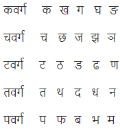 व्यंजन- व्यंजन के भेद