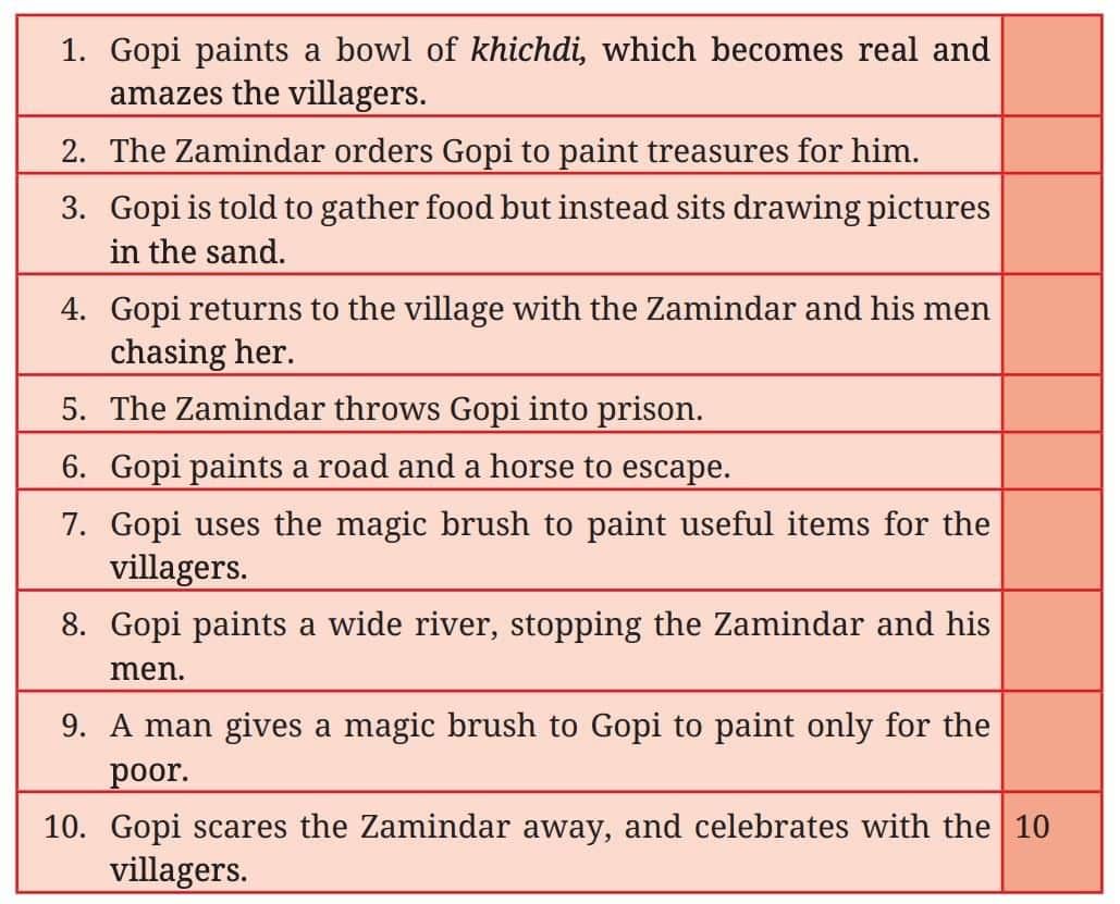 The Magic Brush of Dreams NCERT Solutions | English Poorvi Class 8 - New NCERT