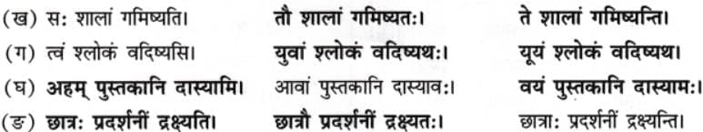 पृष्ठम् 82: प्रश्नानि