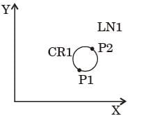 GATE Past Year Questions: Group Technology