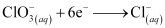 NCERT Solutions Class 11 Chemistry Chapter 7 - Redox Reactions